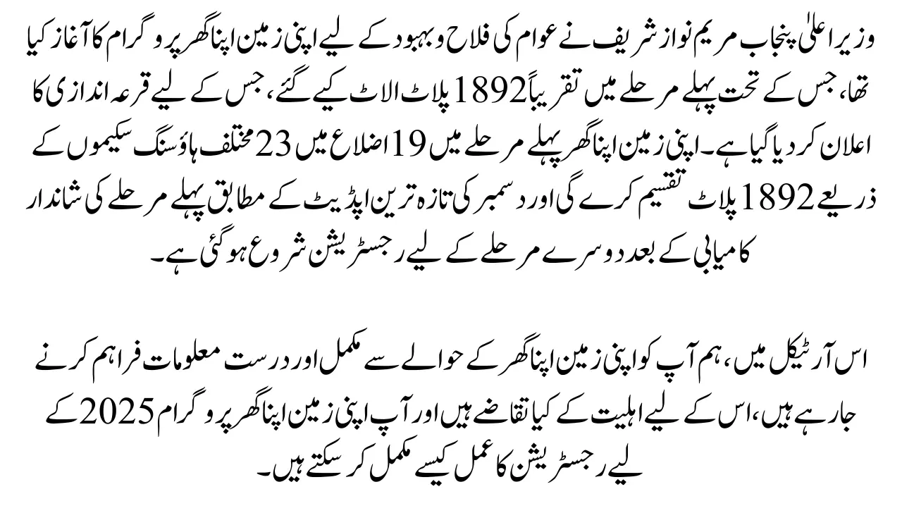 Good News Apni Zameen Apna Ghar Registration Start Dec 2025  Know How to Apply
