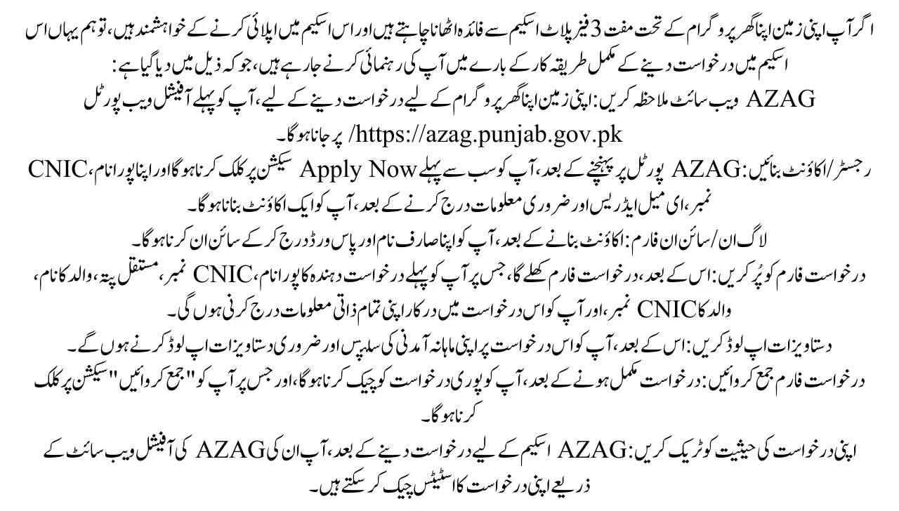 How to Apply for Apni Zameen Apna Ghar Registration 2025 Step-by-Step Guide