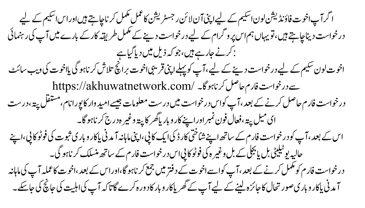 How to Apply for the Akhuwat Foundation Loan 2025 Online