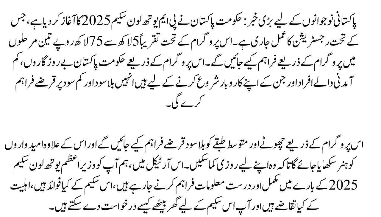 PM Youth Loan Scheme 2025